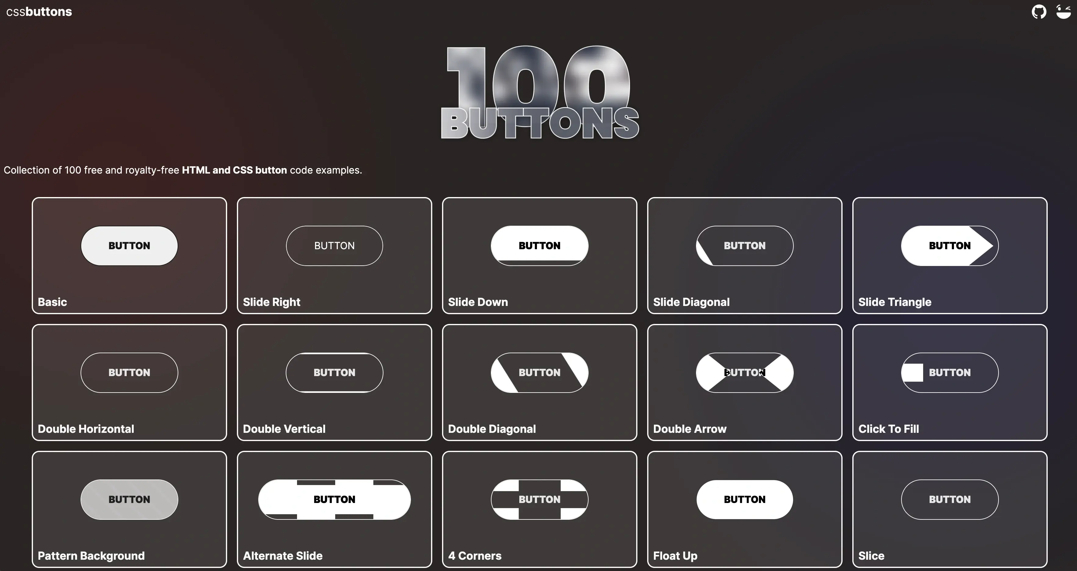 An image to describe post