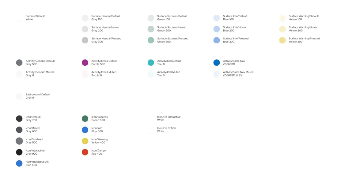 An image to describe post