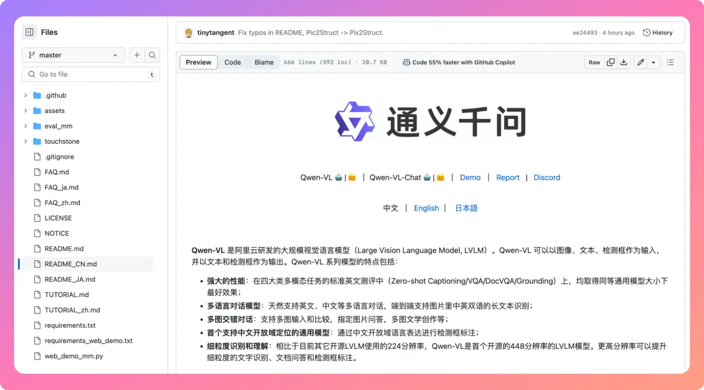 An image to describe post