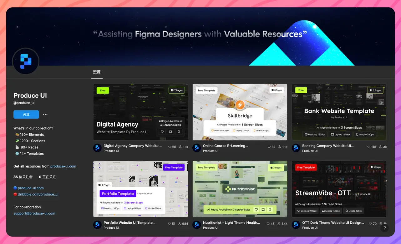 An image to describe post