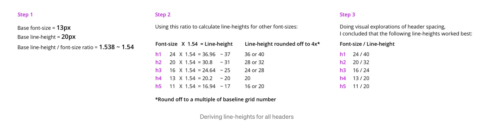An image to describe post