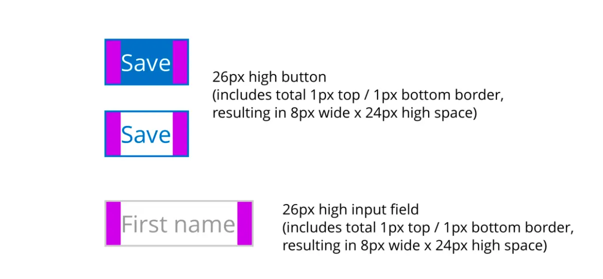 An image to describe post