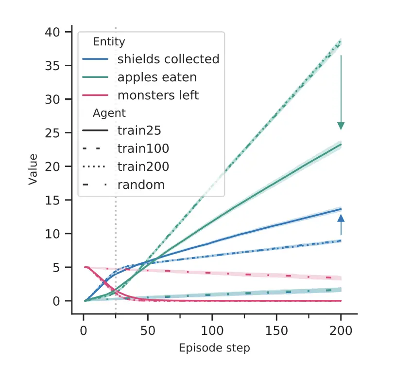 An image to describe post