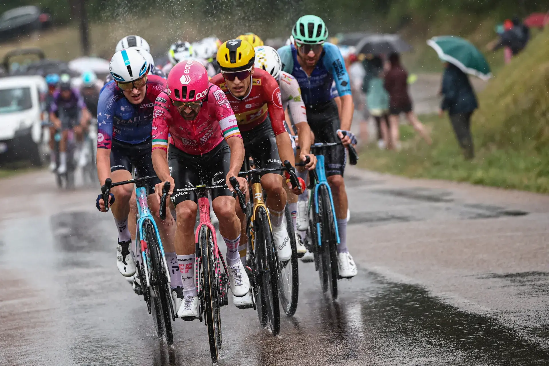 An image to describe post