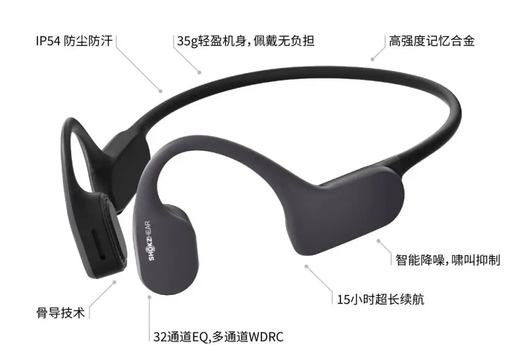 An image to describe post