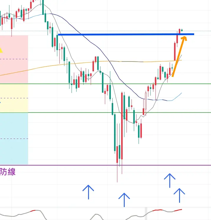 An image to describe post