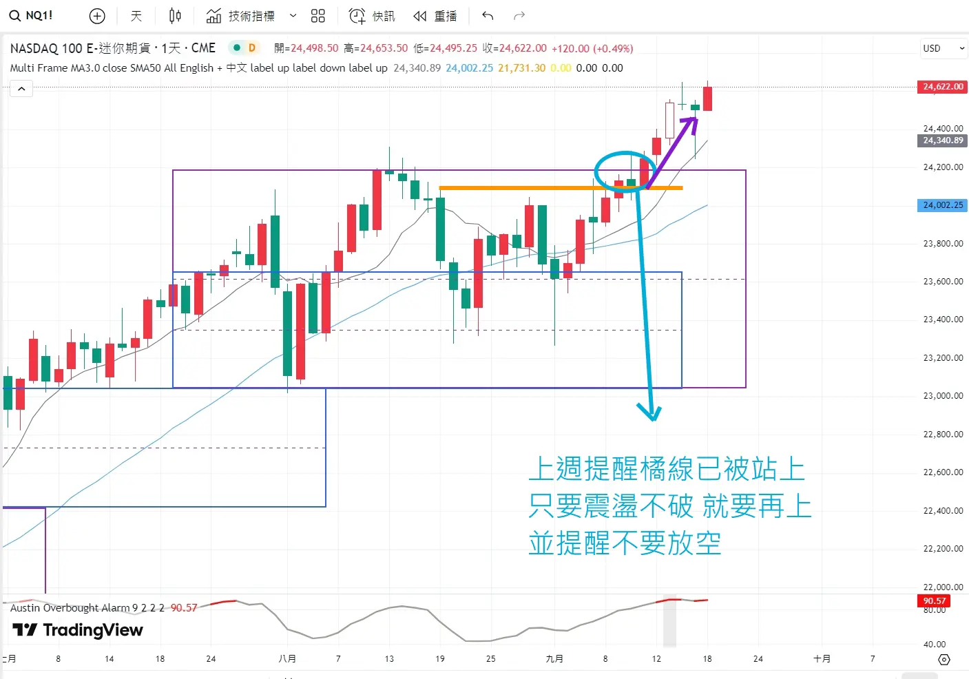An image to describe post