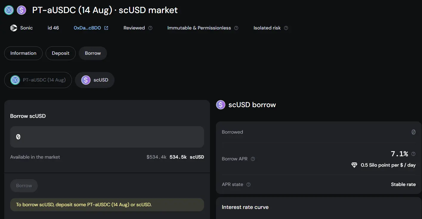 An image to describe post