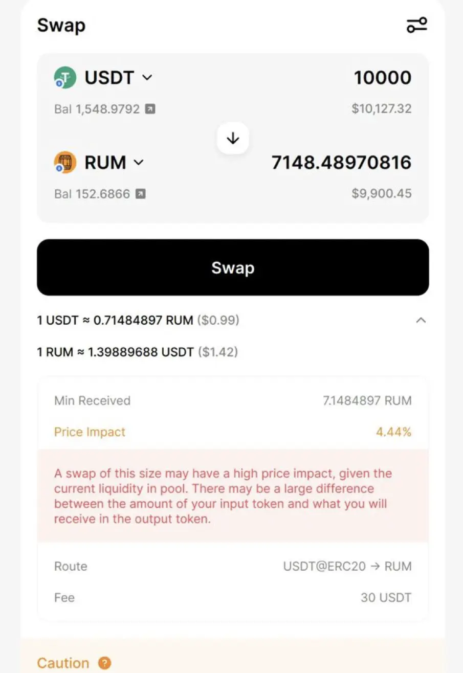 An image to describe post