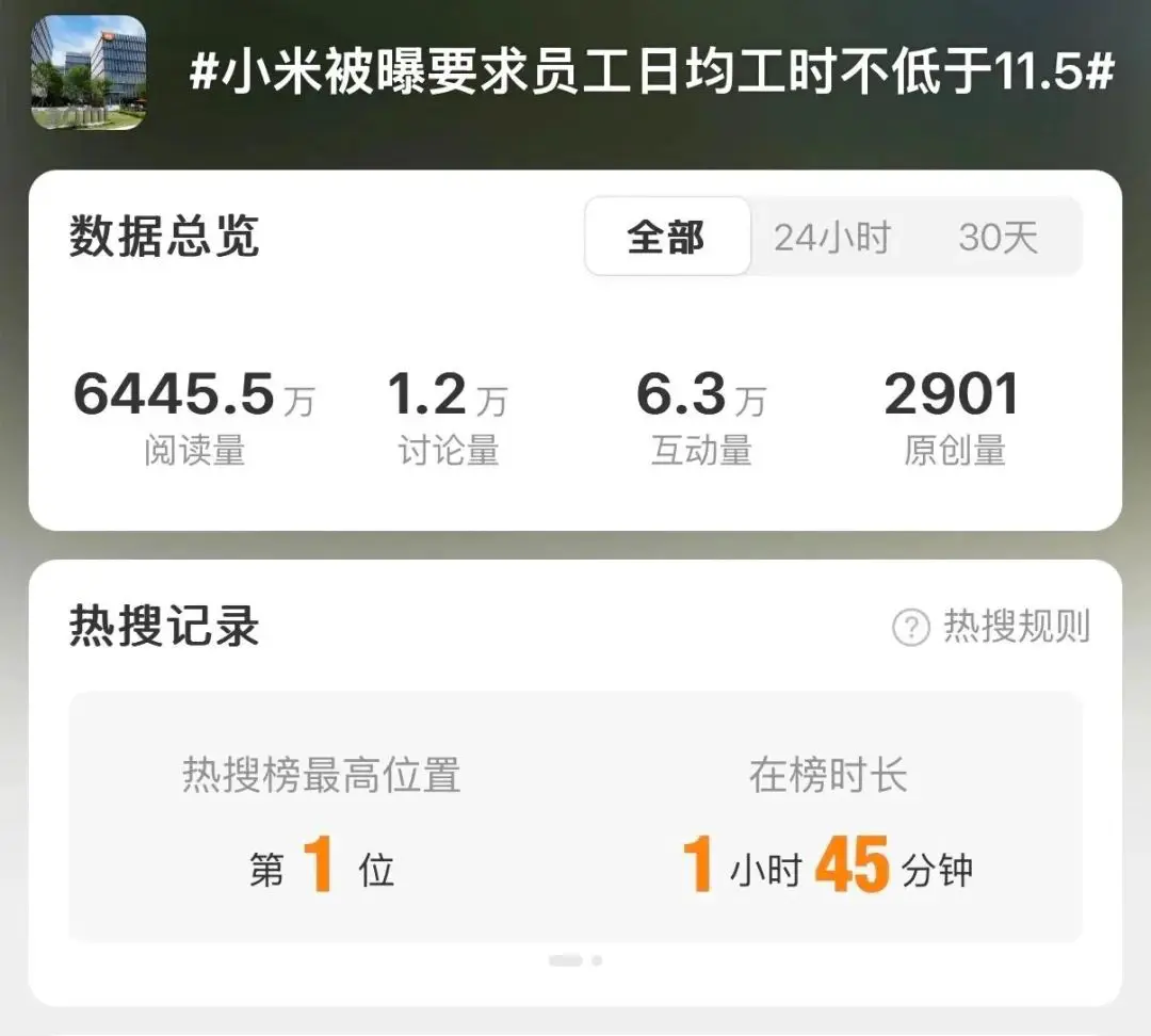 An image to describe post