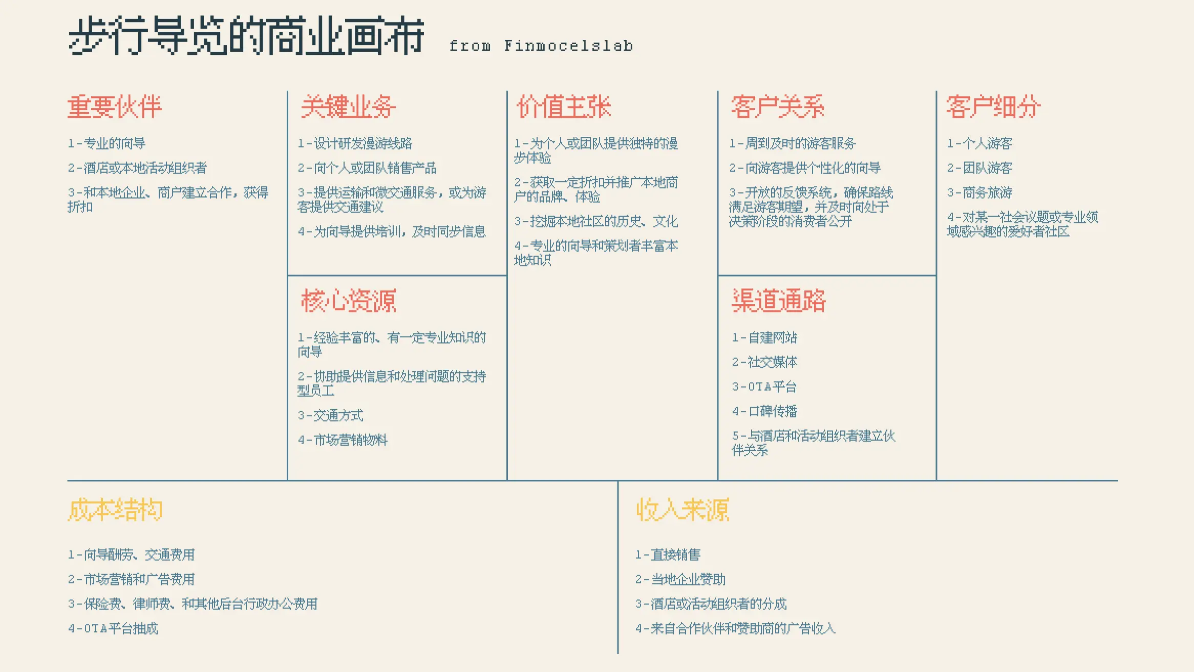 An image to describe post