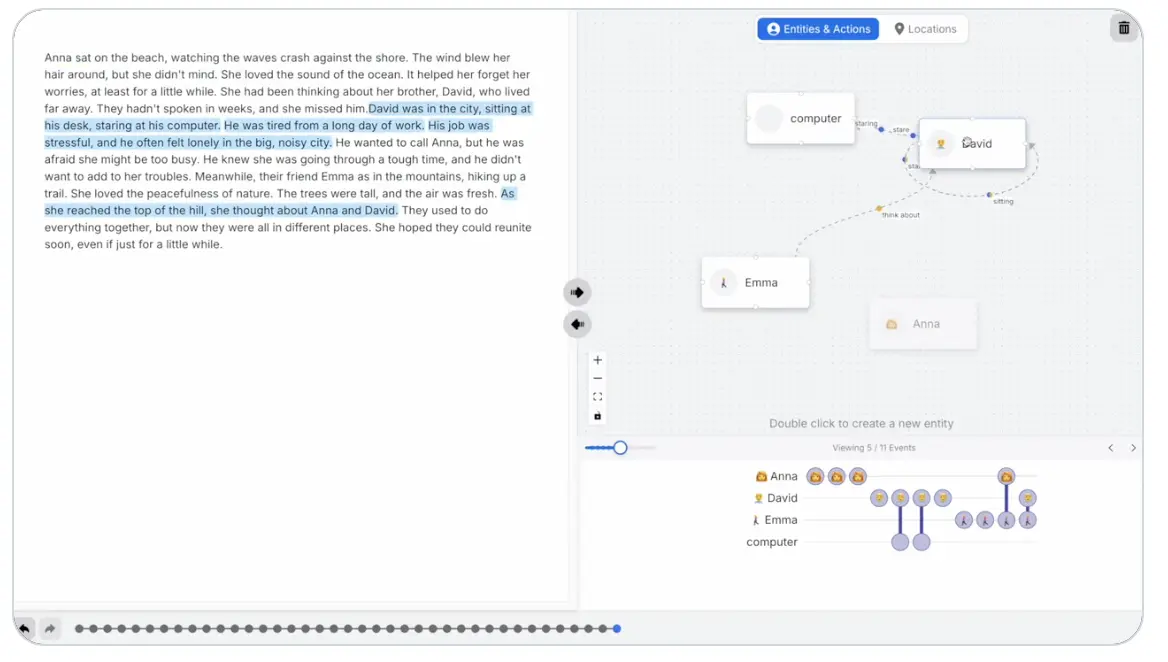 An image to describe post