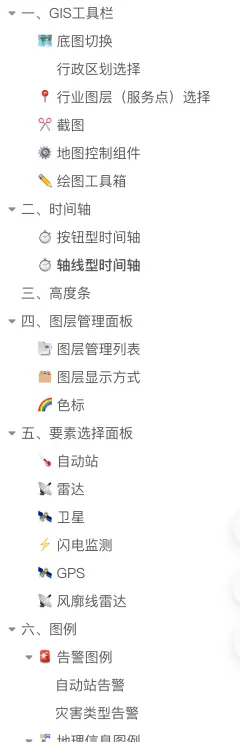 An image to describe post