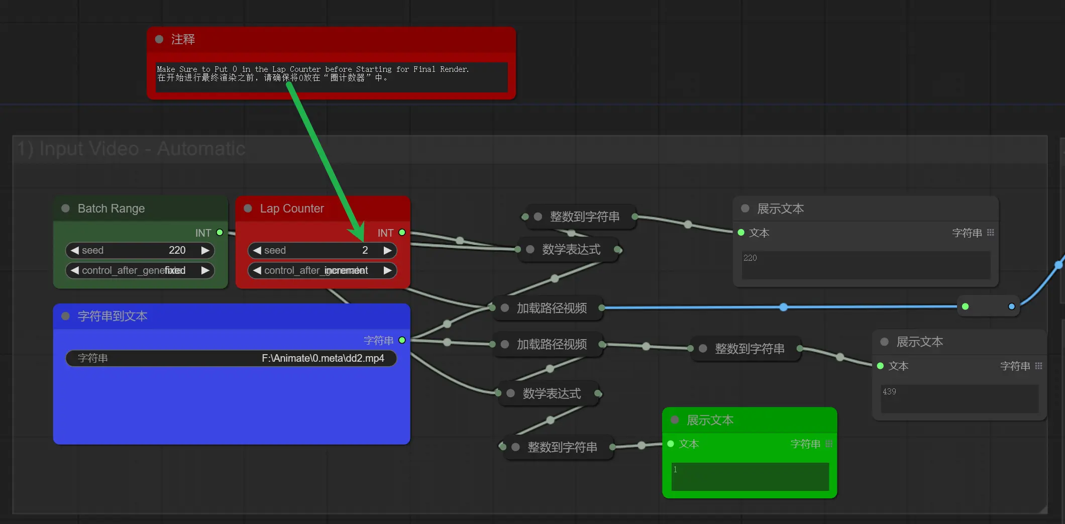 An image to describe post