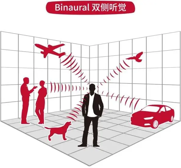 An image to describe post