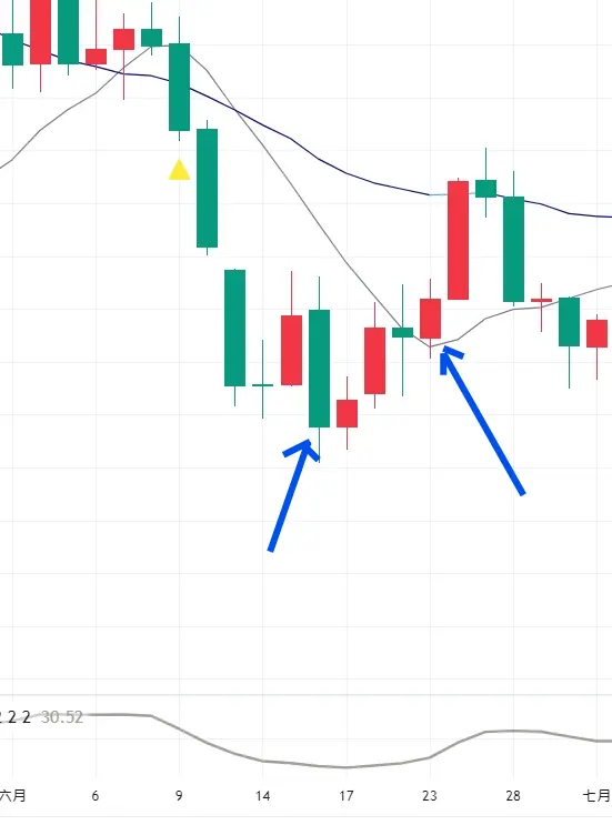 An image to describe post