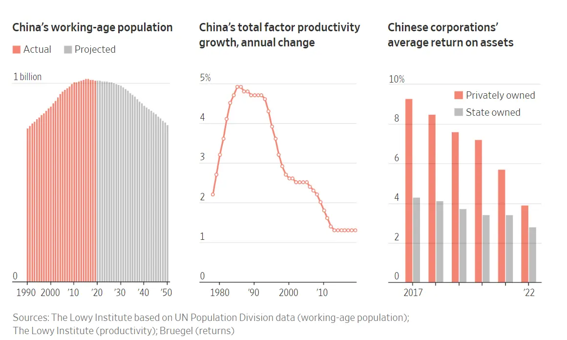 An image to describe post