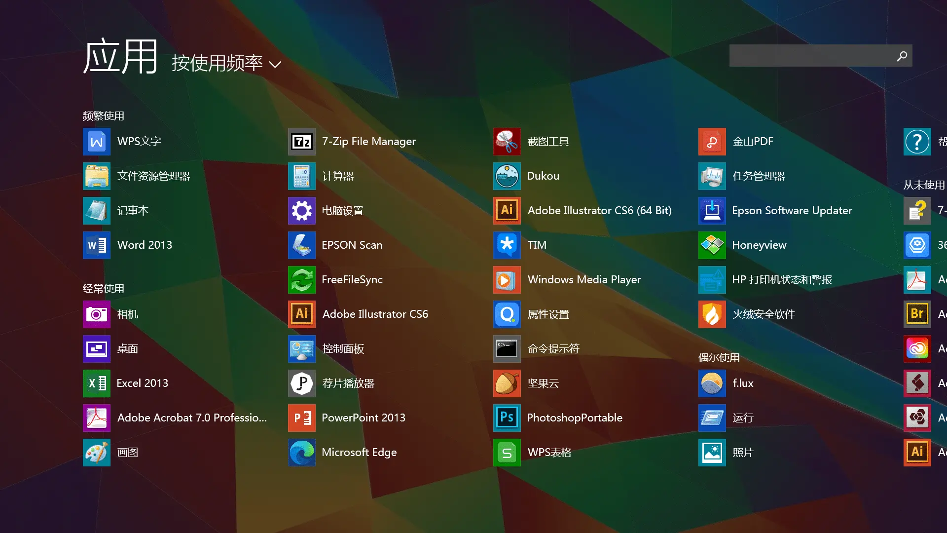 An image to describe post