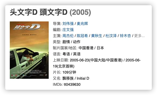 An image to describe post