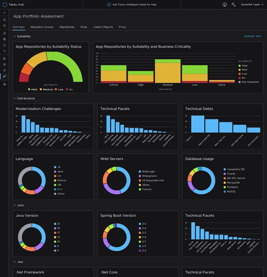 An image to describe post