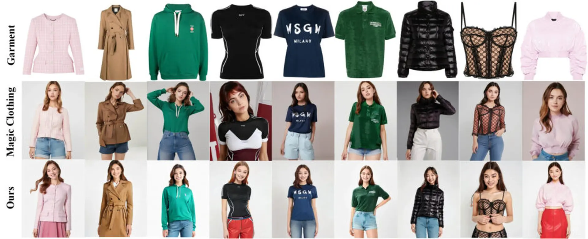 An image to describe post