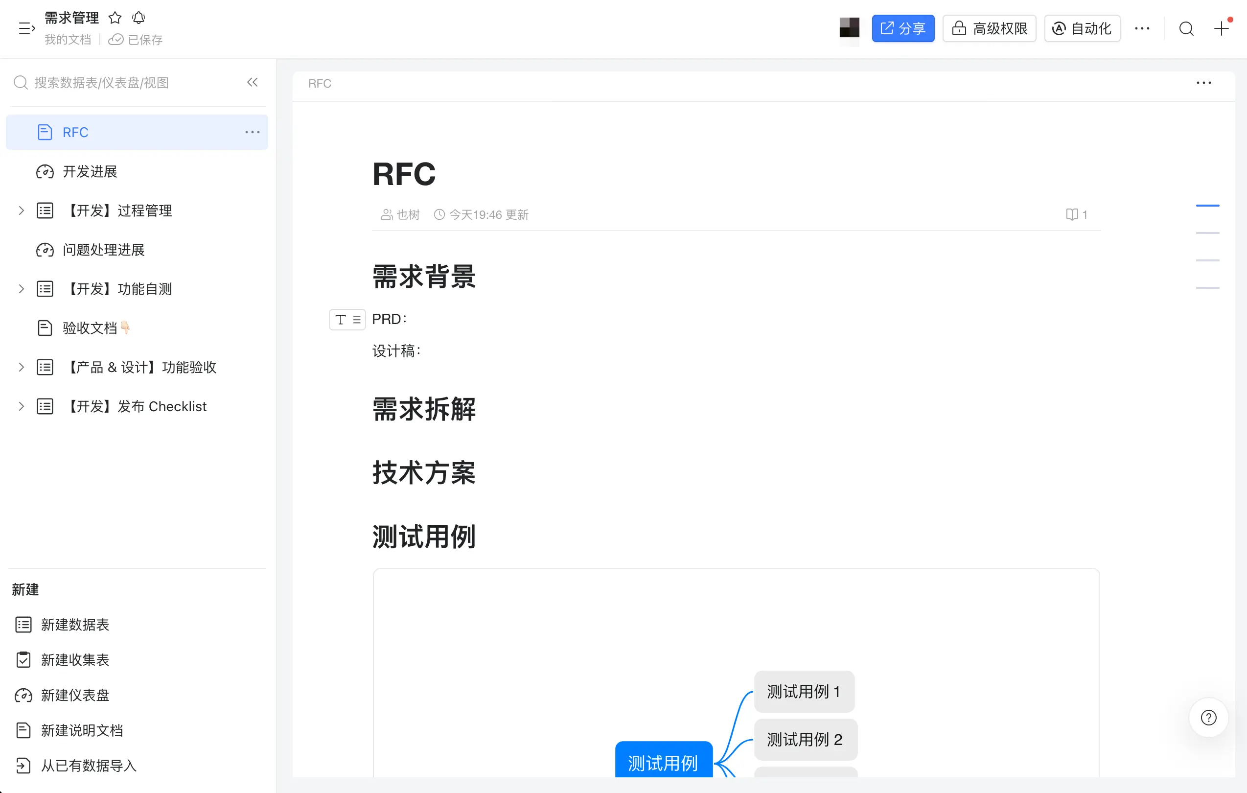 An image to describe post