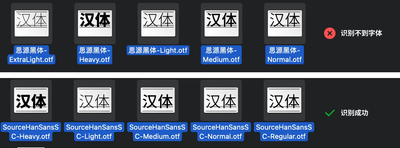 An image to describe post