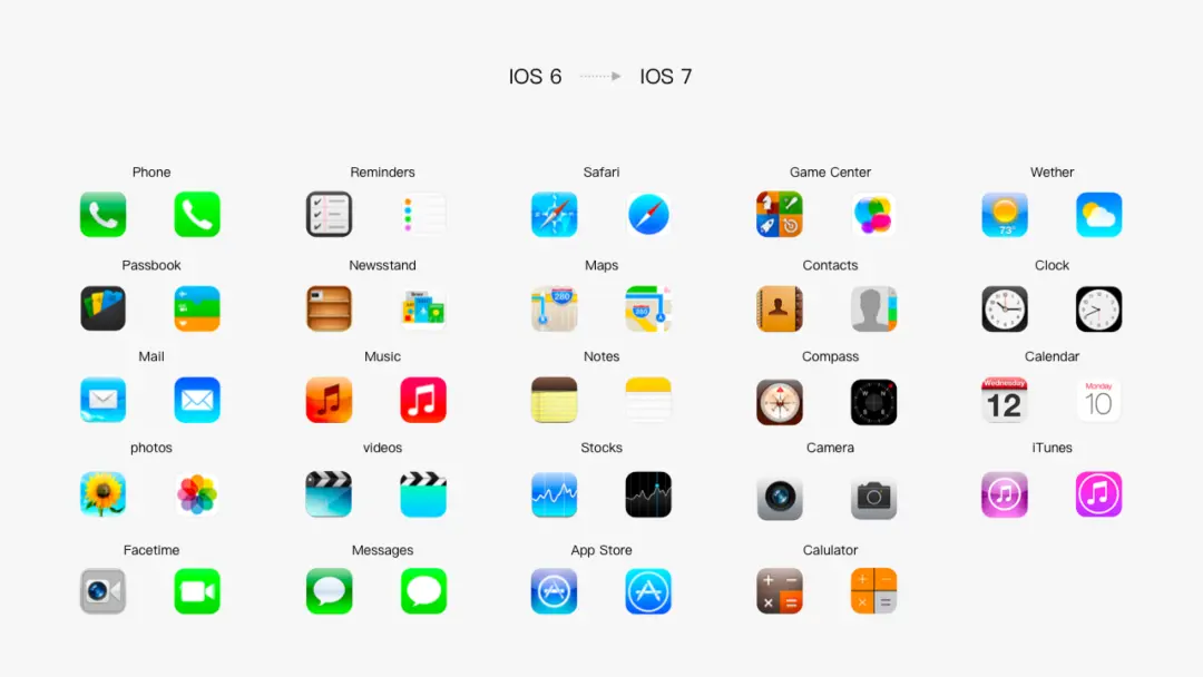 An image to describe post