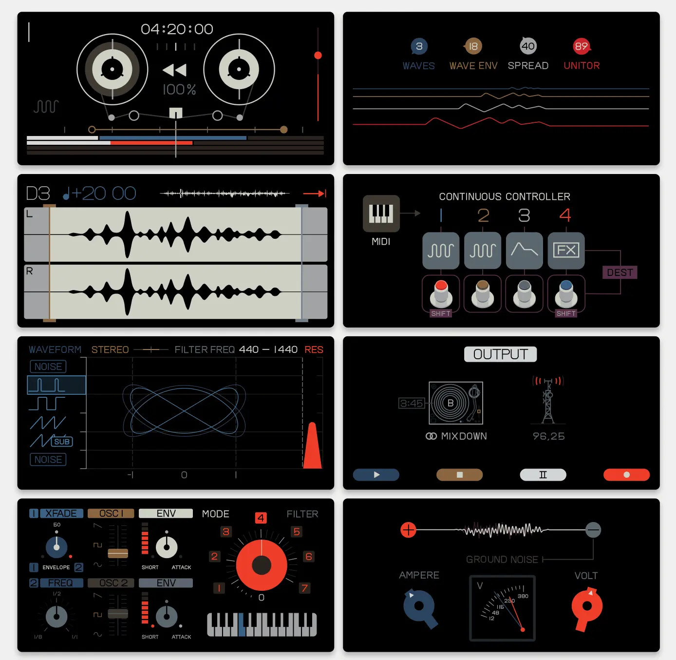 An image to describe post