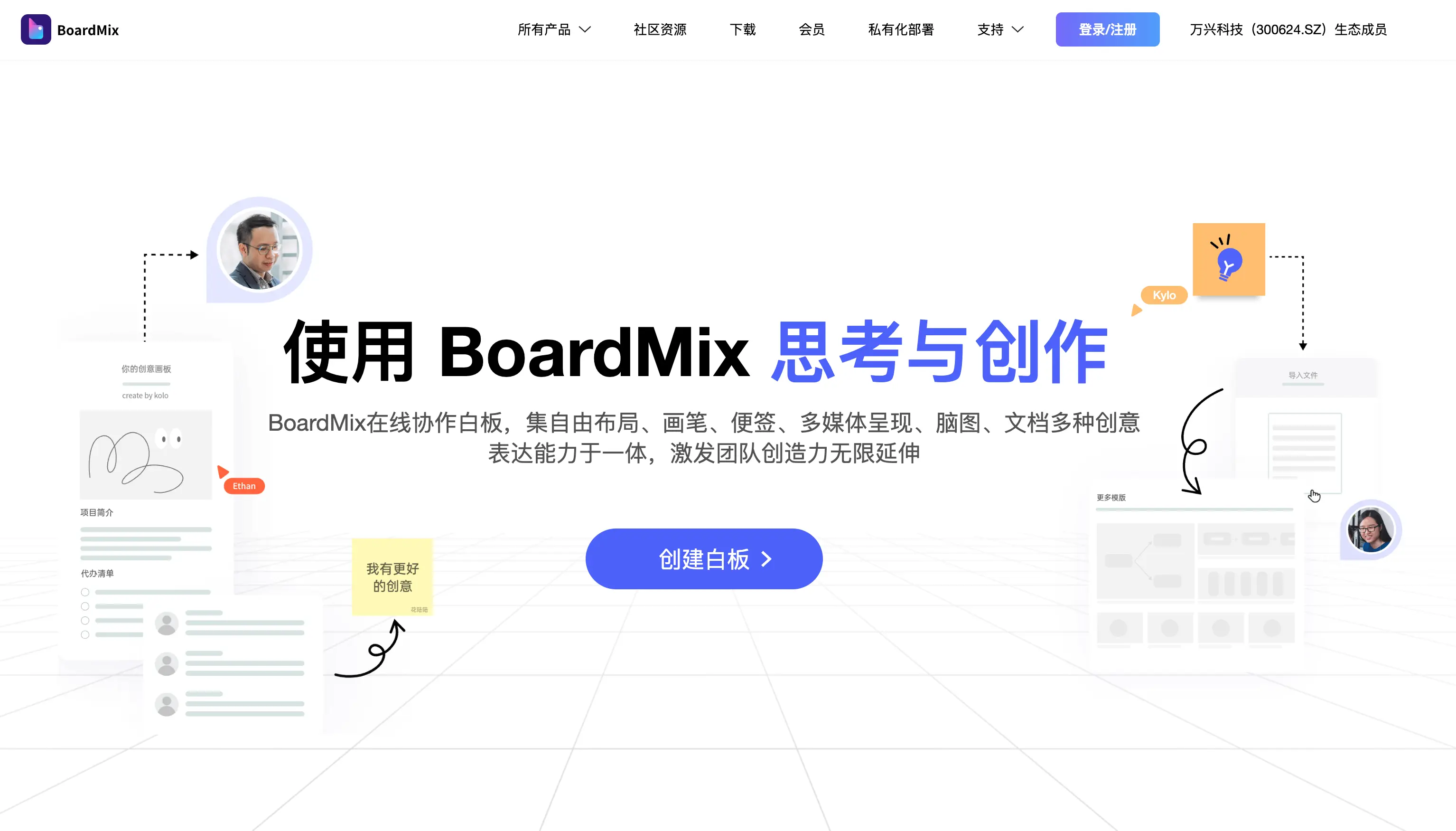 An image to describe post