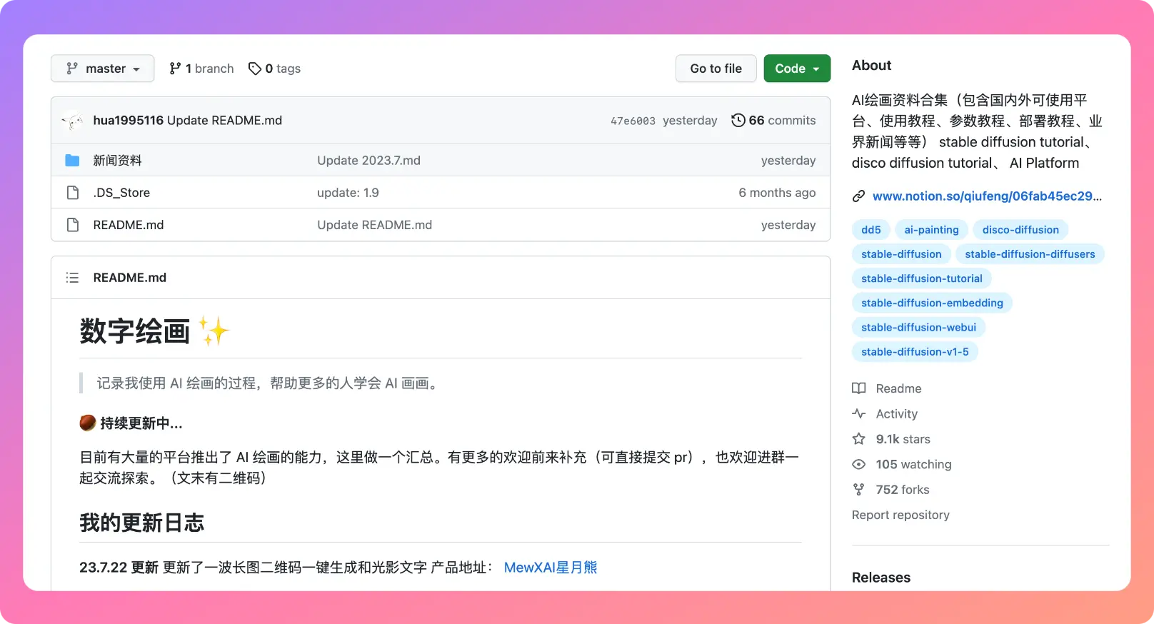 An image to describe post