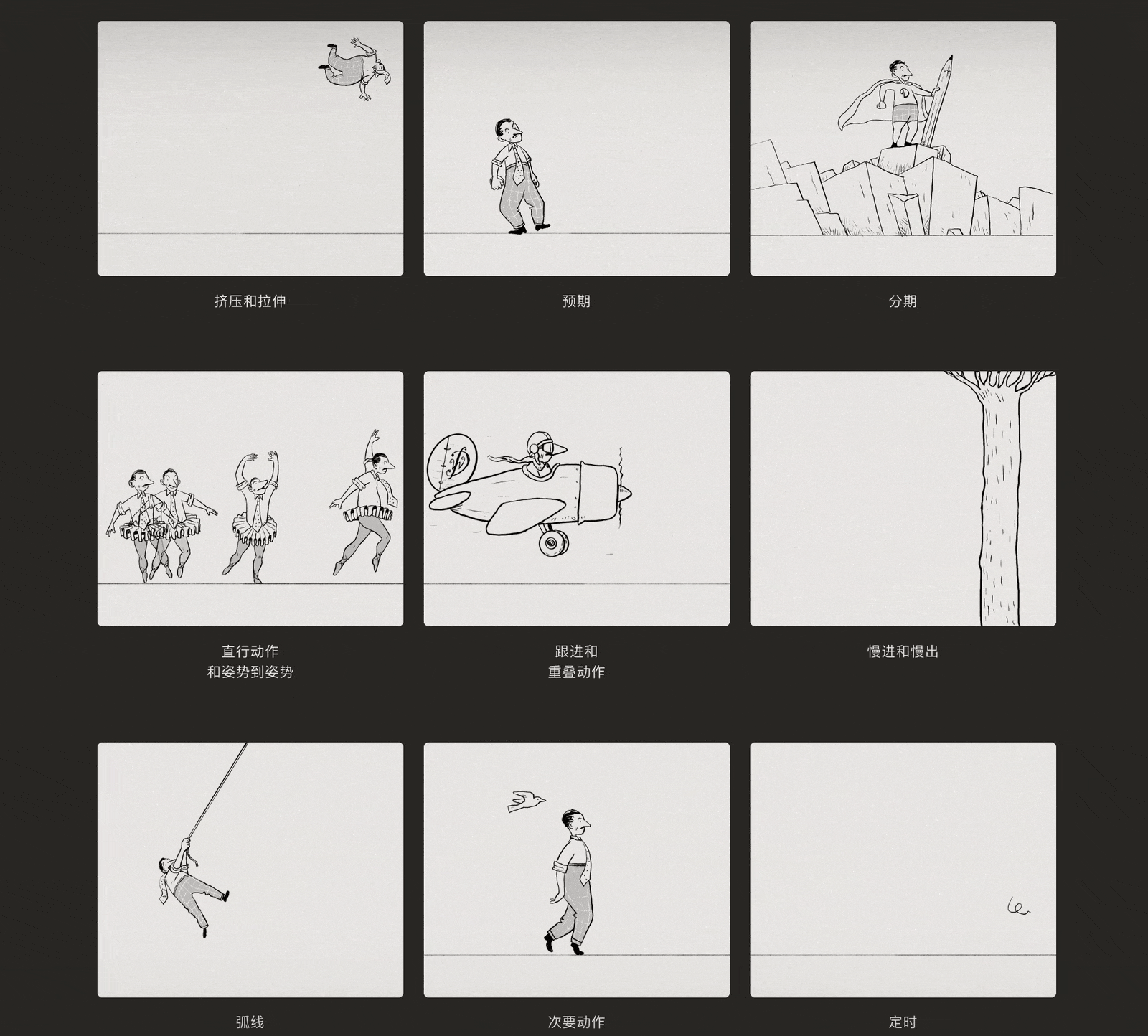 An image to describe post