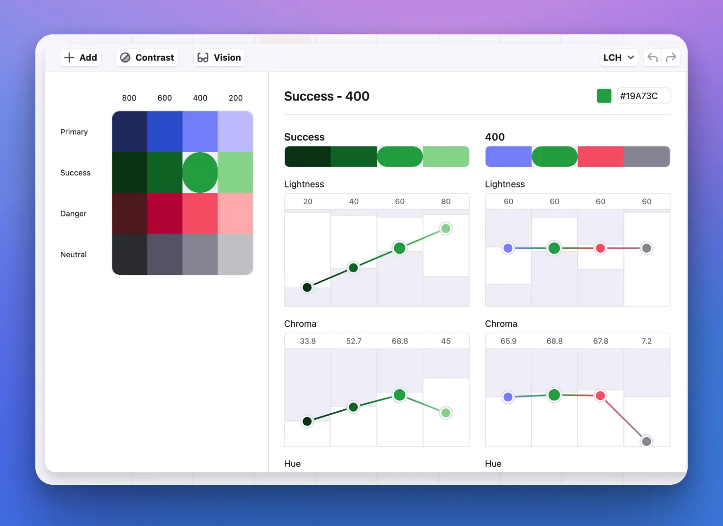 An image to describe post