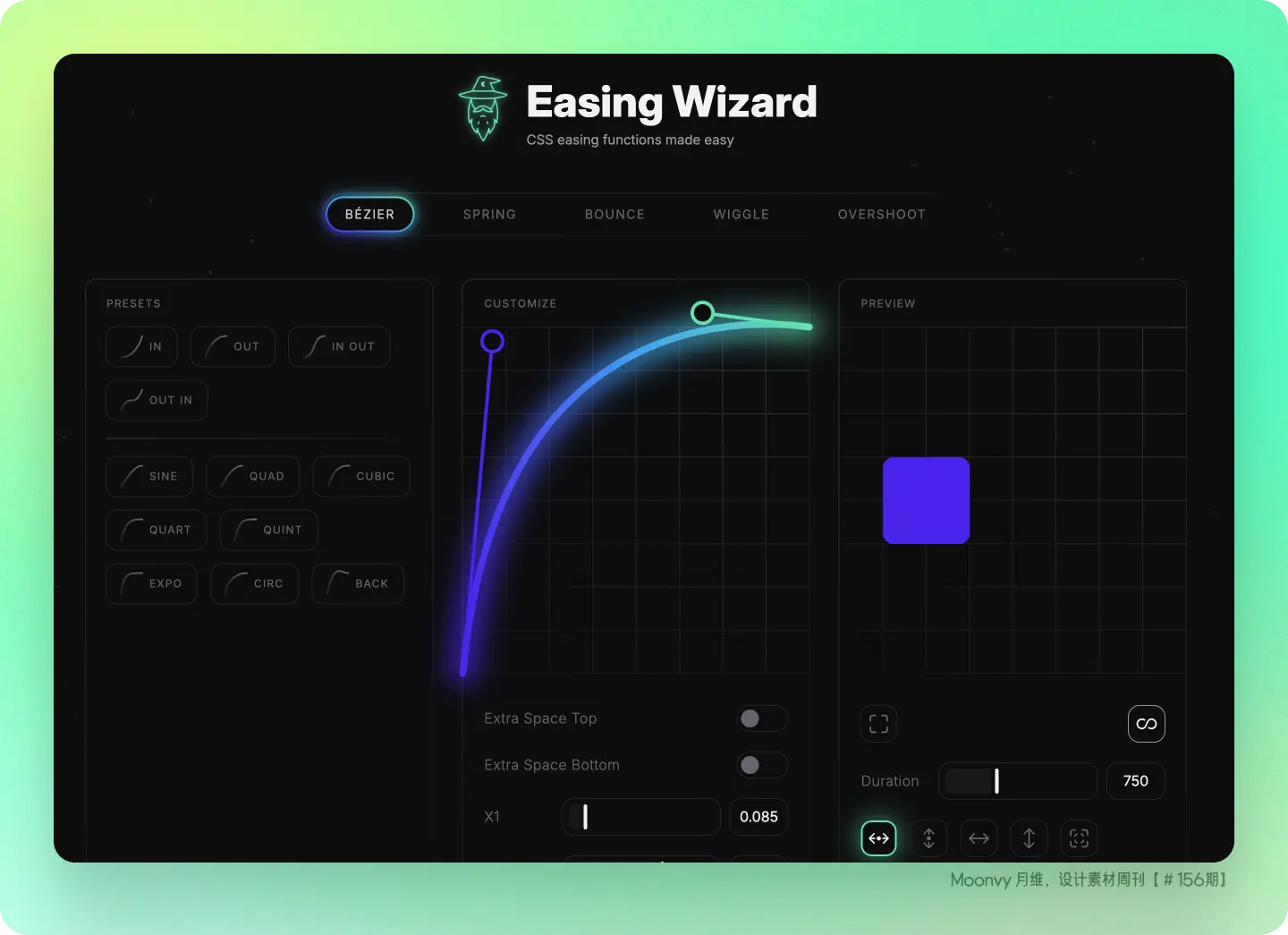 An image to describe post