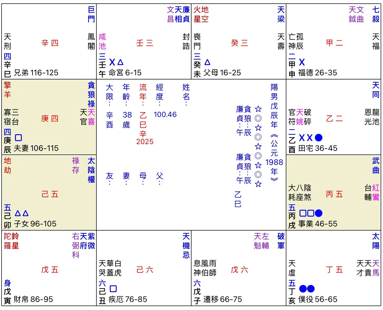 An image to describe post