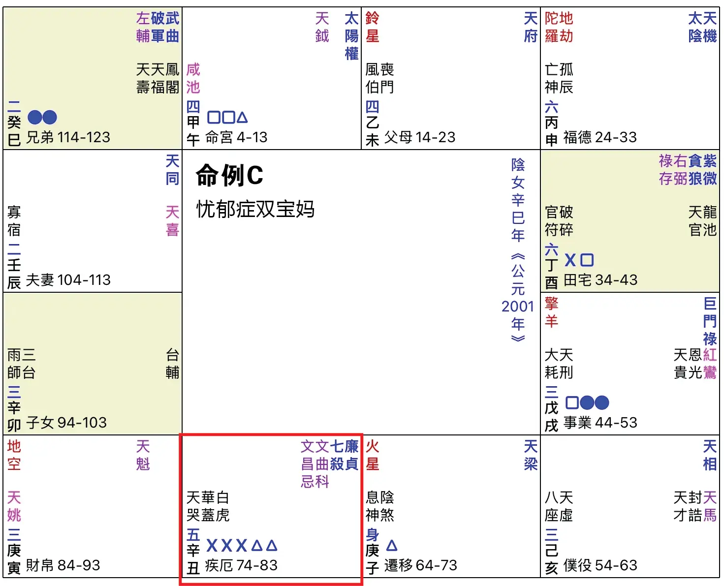 An image to describe post