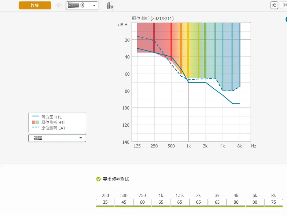 An image to describe post