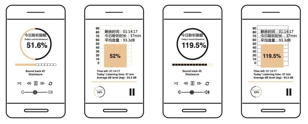 An image to describe post