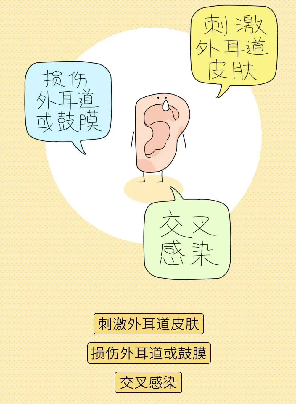 An image to describe post