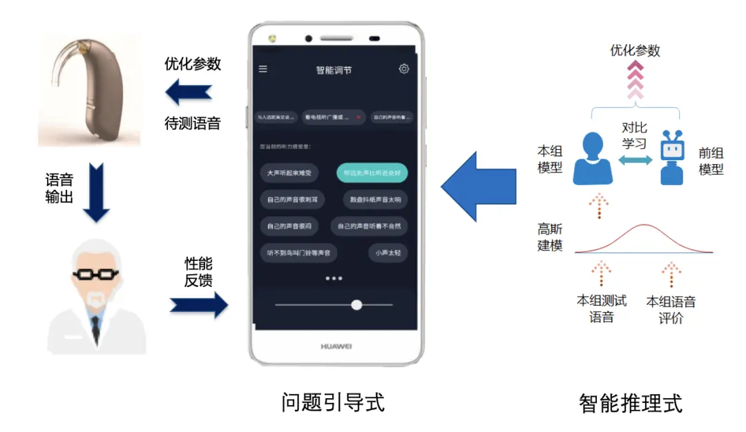 An image to describe post