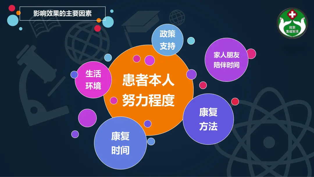 An image to describe post