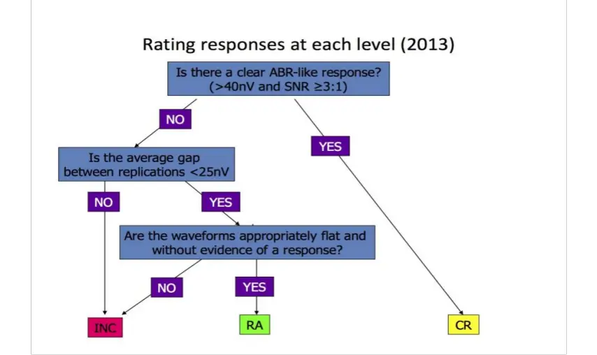 An image to describe post