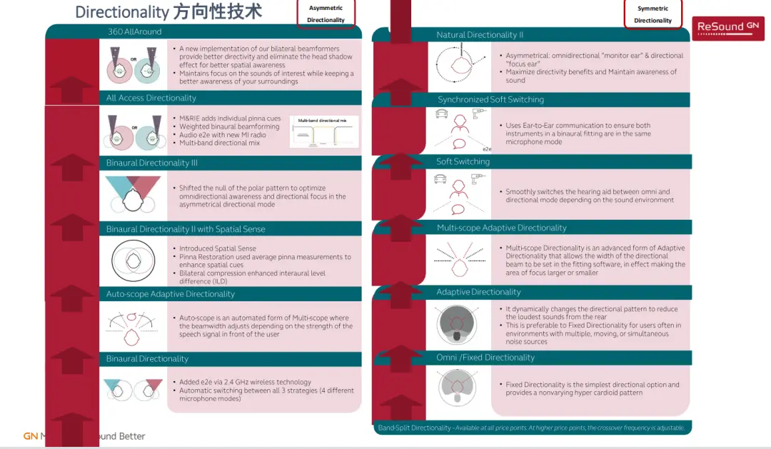 An image to describe post