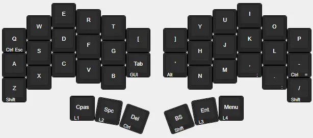 An image to describe post