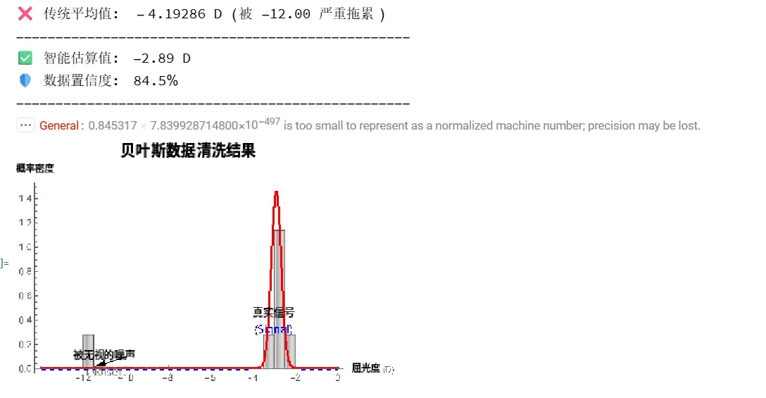 An image to describe post