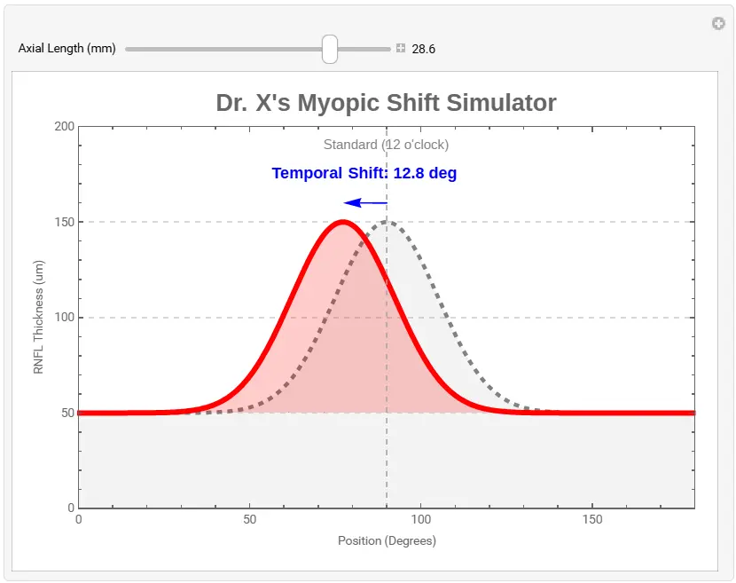 An image to describe post