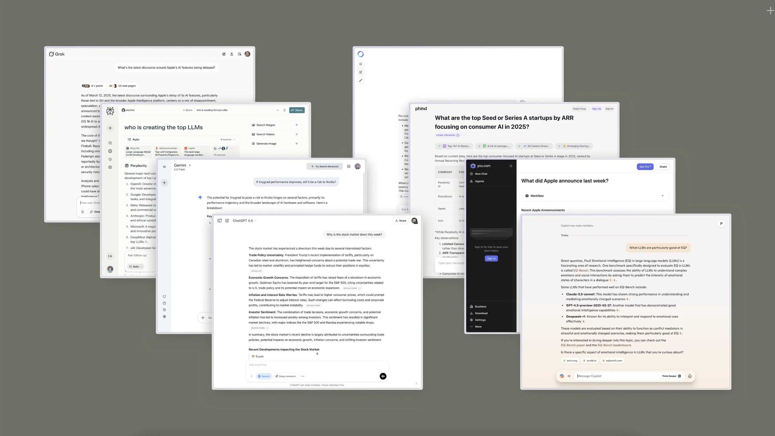 An image to describe post