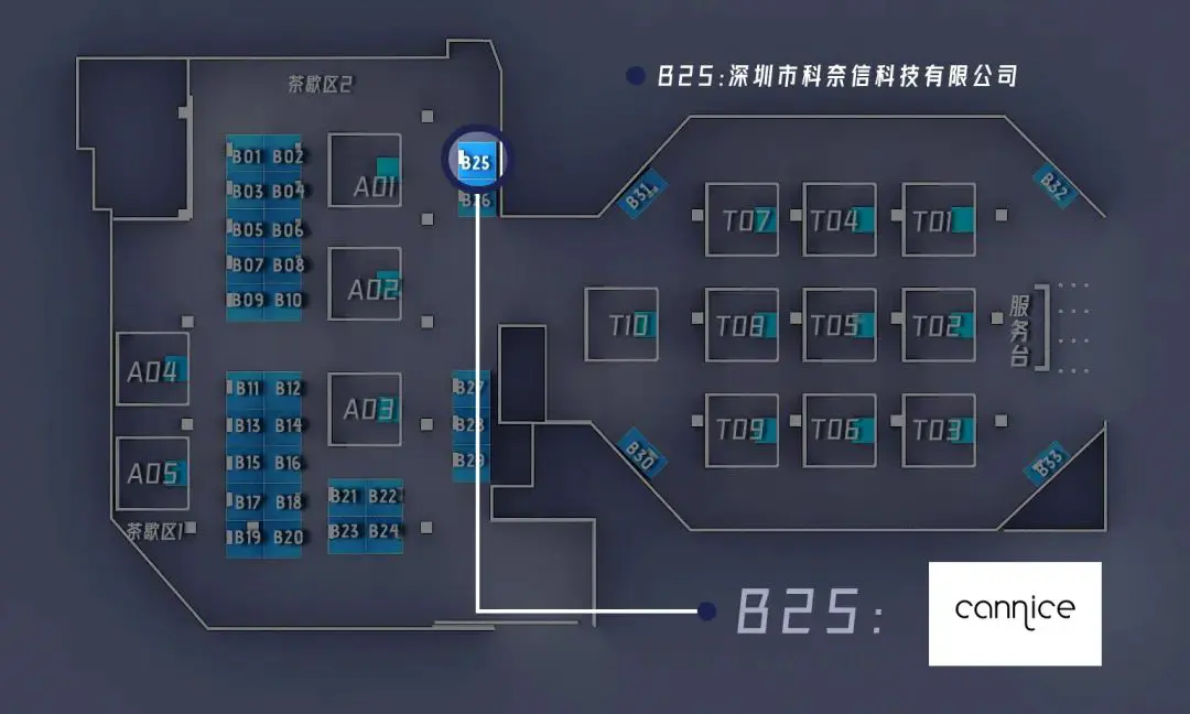 An image to describe post