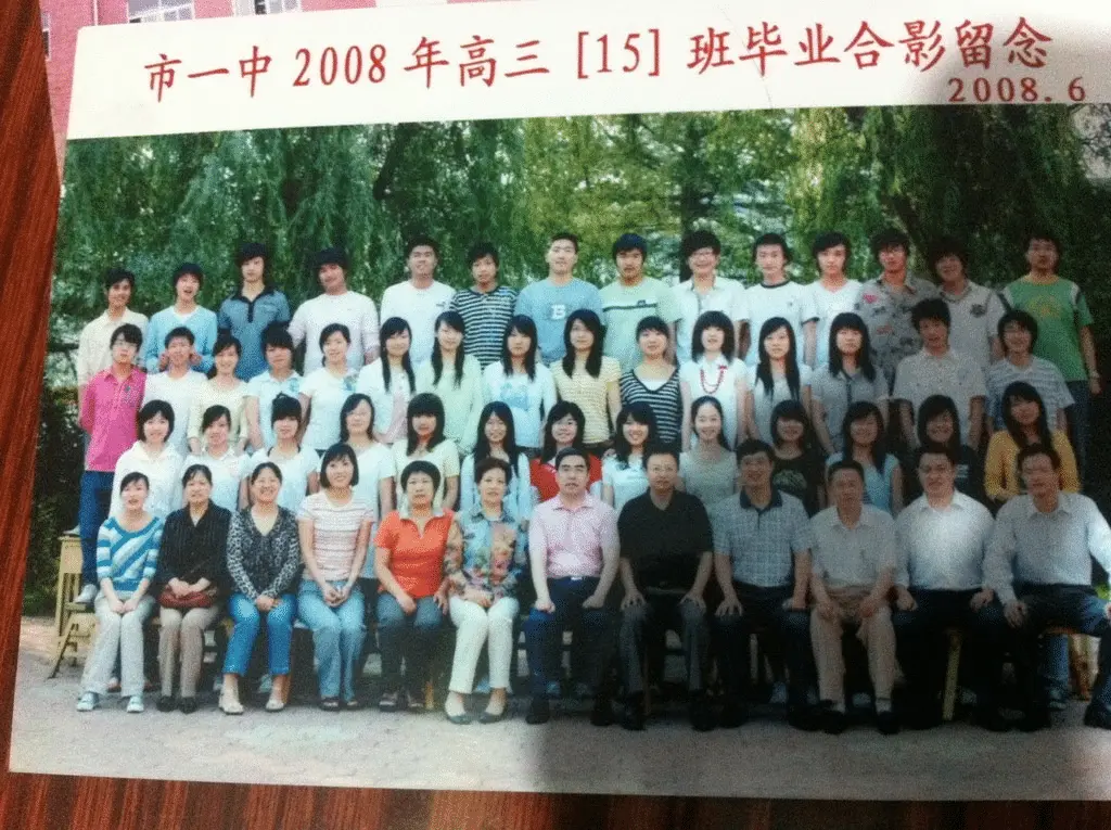 An image to describe post