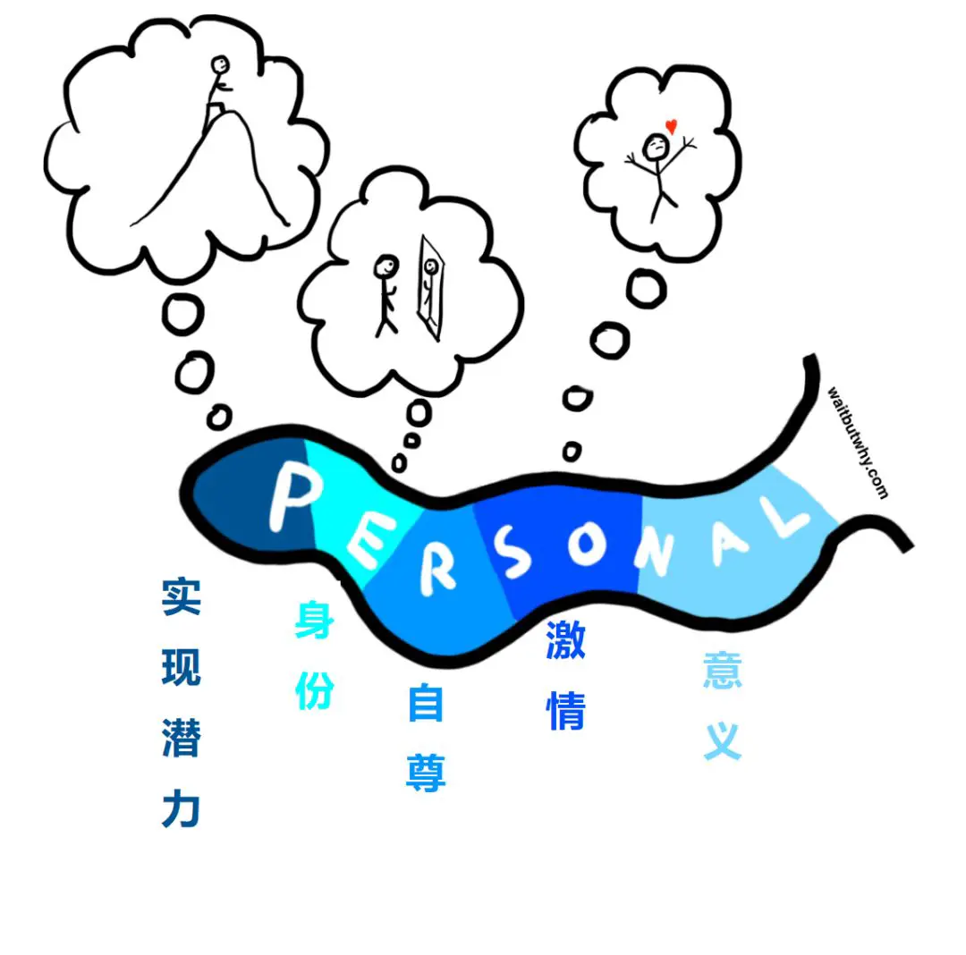 An image to describe post